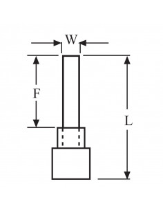 Terminal Twin Grip Blade... 2