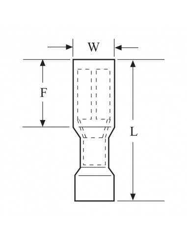 Terminal Twin Grip Blue Female Bullet... Terminal Twin Grip Blue Female Bullet...