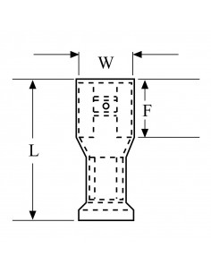 Terminal Twin Grip... 2
